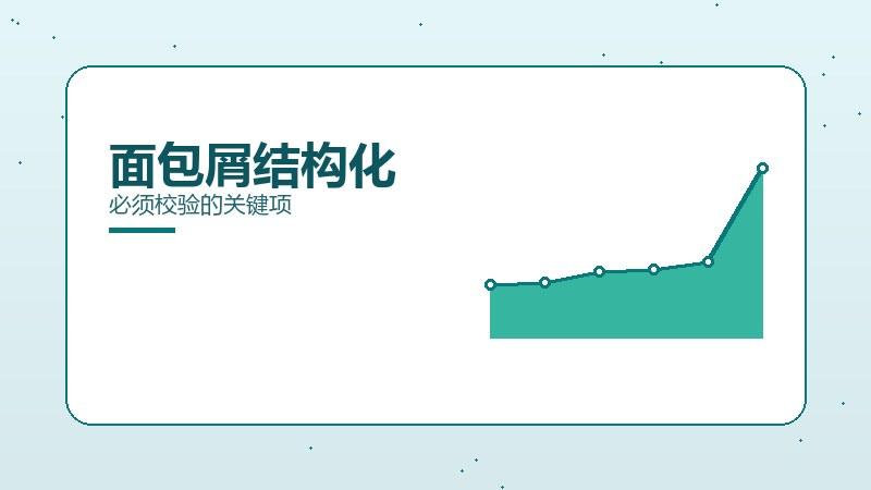 案例揭秘｜面包屑结构化必须校验的关键项