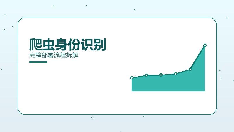 诊断手札，爬虫身份识别完整部署流程拆解