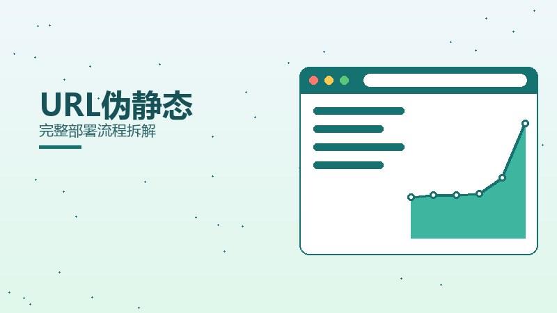 获客剖析，URL伪静态完整部署流程拆解