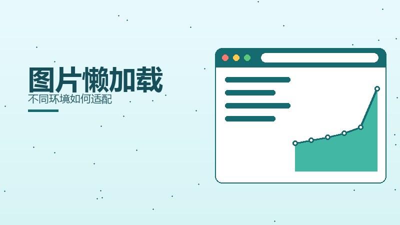 真相课堂：图片懒加载不同环境如何适配