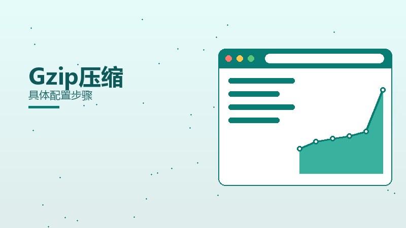 干货之道·Gzip压缩具体配置步骤