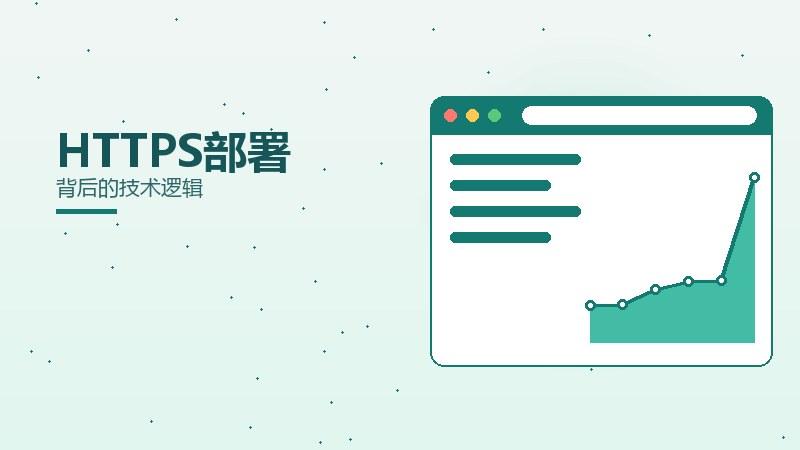 现场精要｜HTTPS部署背后的技术逻辑