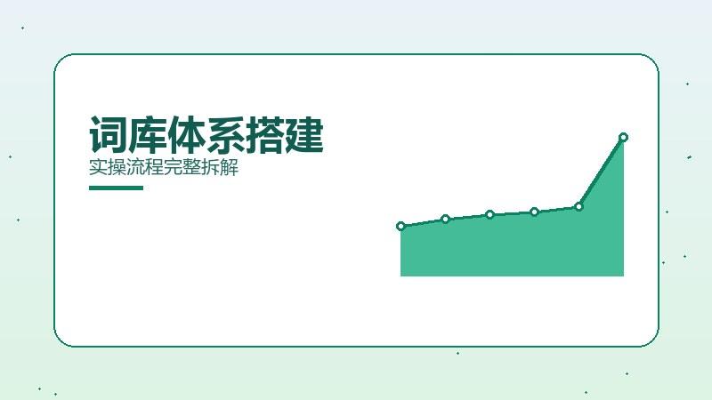 闲谈浅谈，词库体系搭建实操流程完整拆解