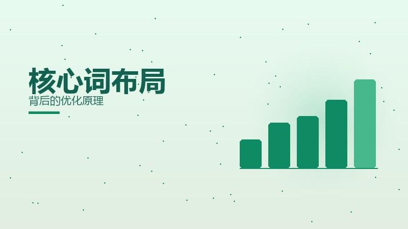核心词布局