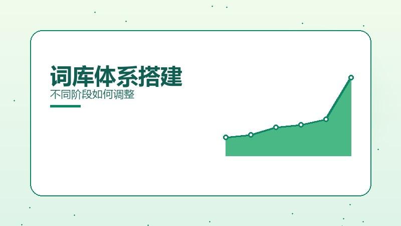 词库体系搭建
