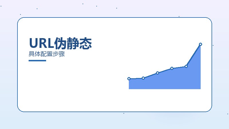 URL伪静态