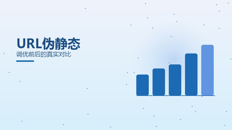 URL伪静态