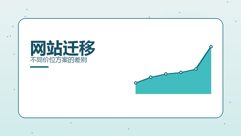 网站迁移