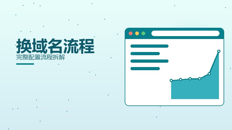 换域名流程