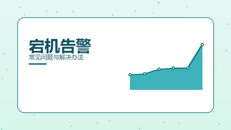 宕机告警