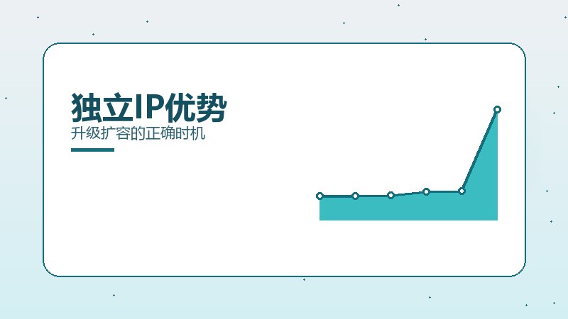 独立IP优势