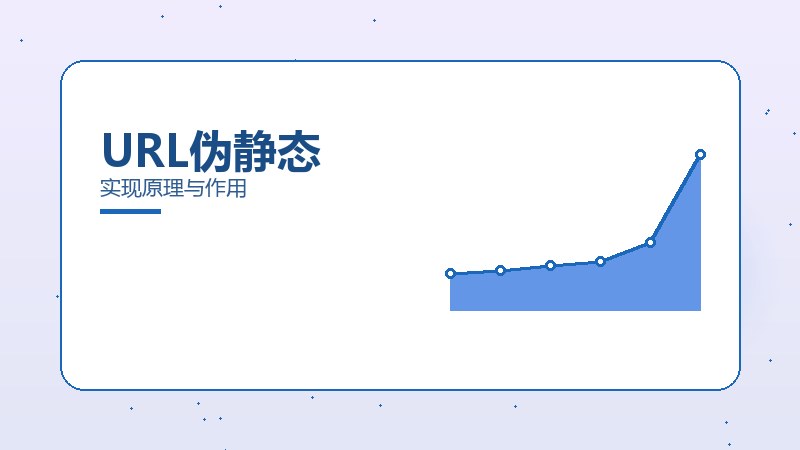 URL伪静态