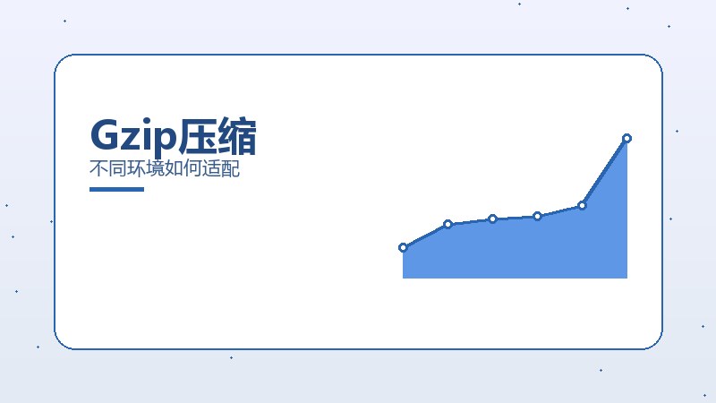 Gzip压缩