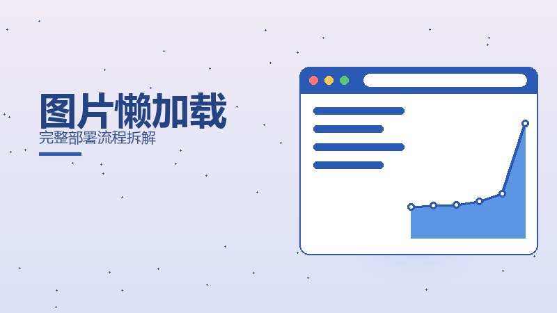 图片懒加载