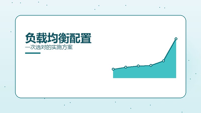负载均衡配置