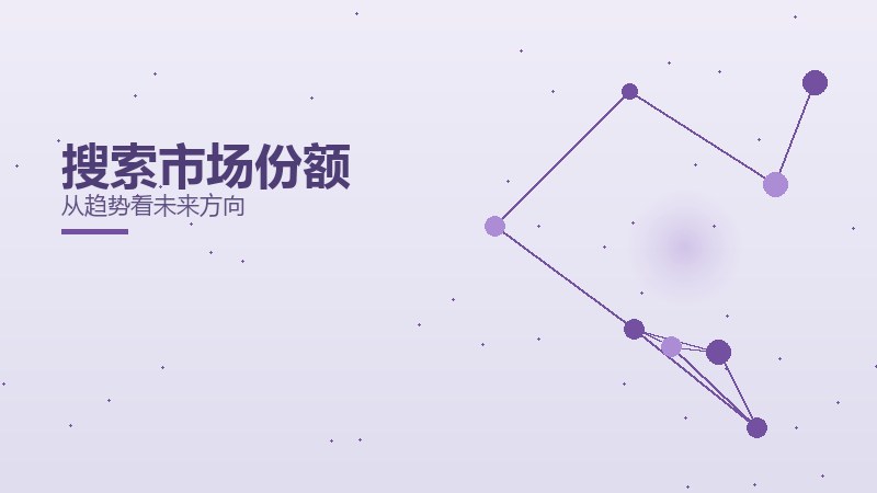 搜索市场份额