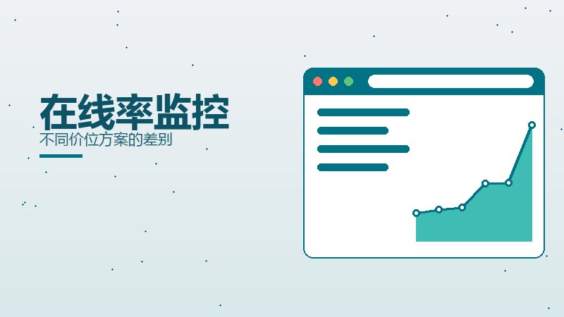 在线率监控