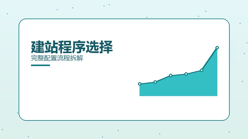 建站程序选择