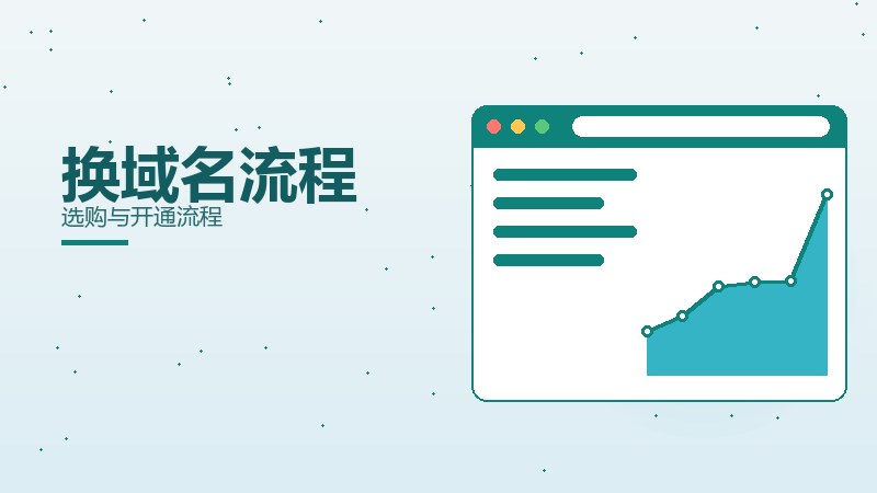 换域名流程