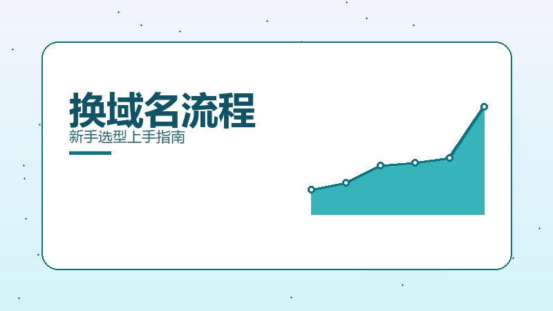 换域名流程