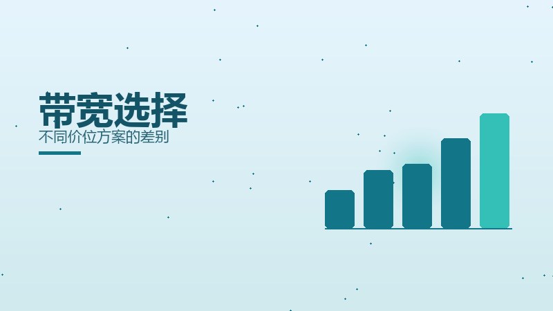领航剖析丨带宽选择不同价位方案的差别