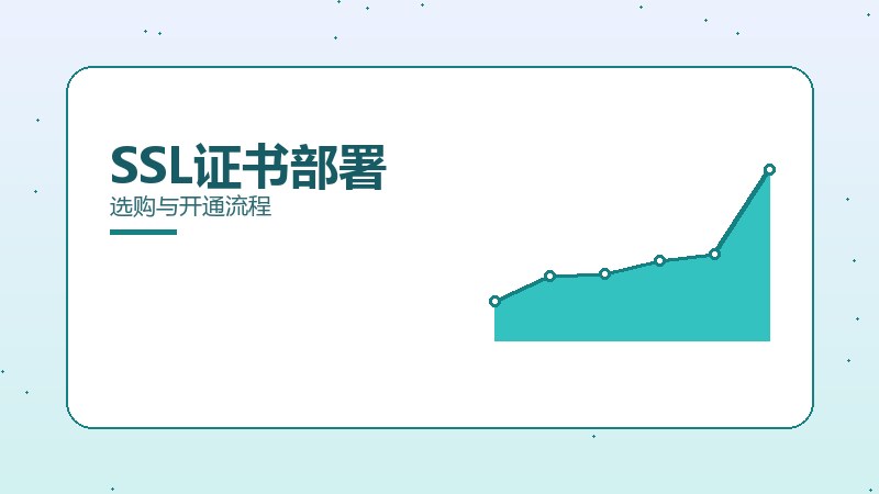 SSL证书部署